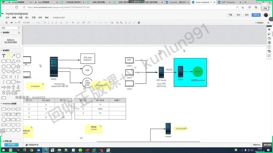 mysql数据库连接过程_上传MySQL数据库连接驱动