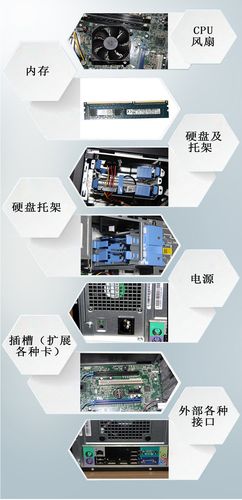 双核服务器系统能做什么工作啊