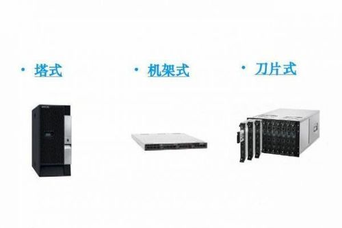 服务器跟工作站有什么区别