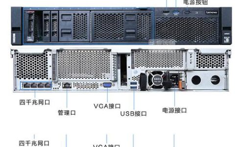 服务器与工作站，它们的差异在哪里？