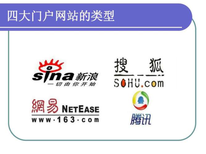 门户网站的意义_共享门户