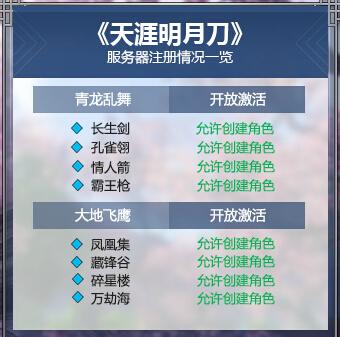 天刀什么开服最好玩的服务器