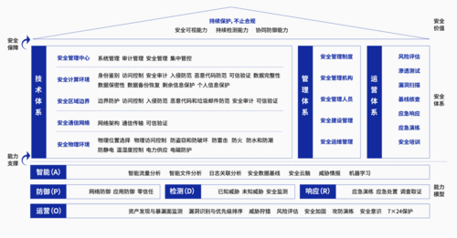 绵阳网络公司网站建设_制度建设