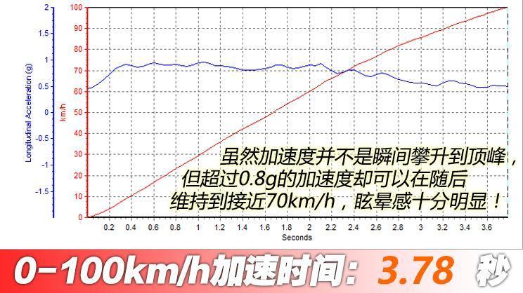 m60 gpu_GPU加速型