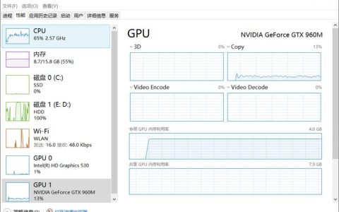 M60 GPU加速型，如何优化性能以提升图形处理效率？