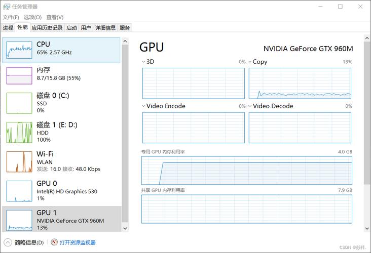 m60 gpu_GPU加速型