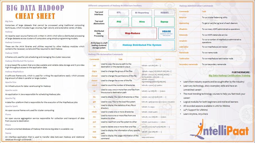 mapreduce命令 krb认证_配置MapReduce应用安全认证