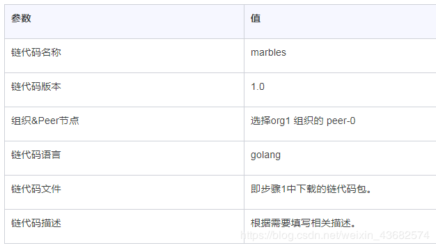 marbles_查询服务实例列表