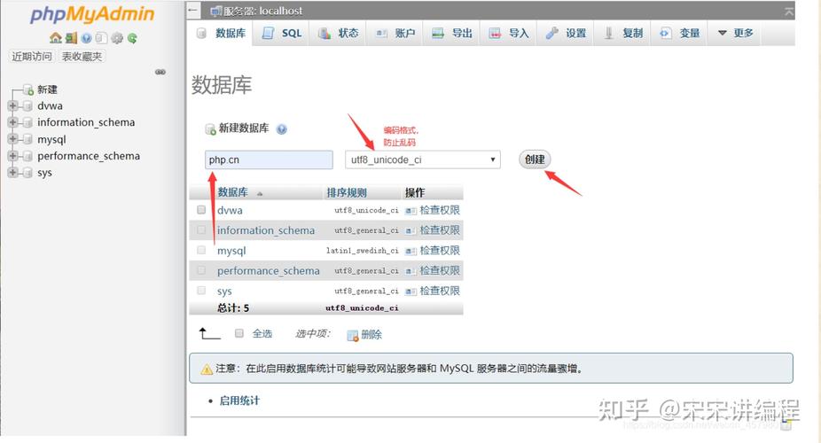 mysql 多数据库_云数据库 RDS for MySQL是否支持多账号
