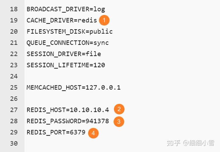 memcached 密码_配置Memcached访问密码