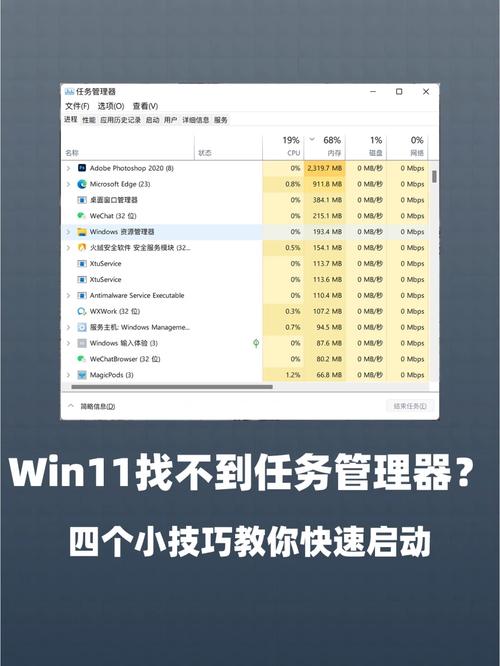 管理系统快捷键在哪里