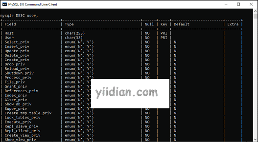 mysql数据库 查看用户_管理数据库和用户（MySQL）