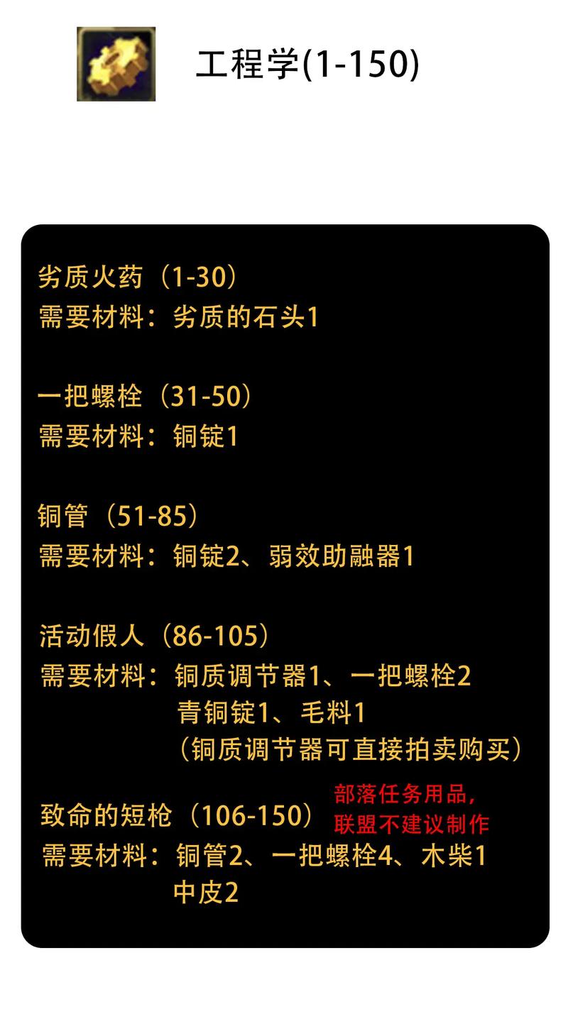 孤狼服务器什么时候能建角色