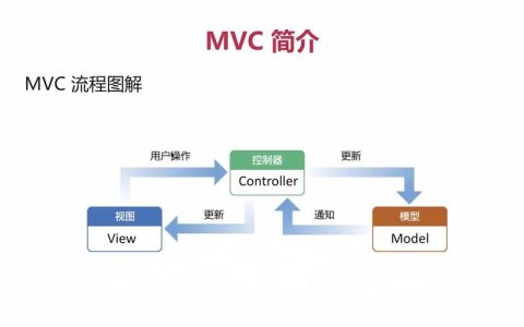 如何利用mysqlnd_有效搭建ThinkPHP框架？