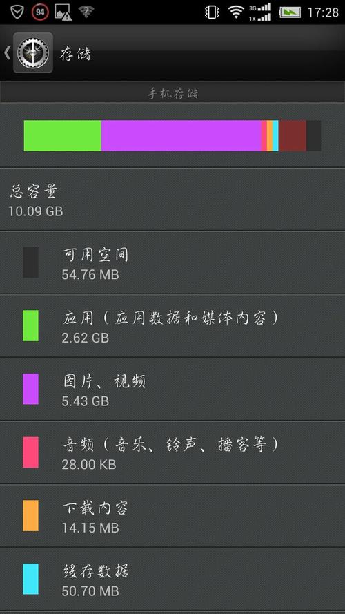 媒体存储占用很大_媒体