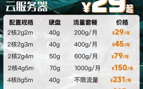 选择云服务，数据库与服务器哪个更适合您的需求？