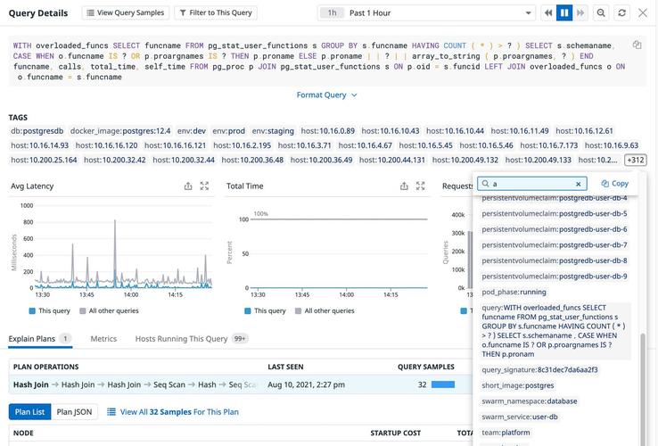 mysql数据库统计语句_云数据库GaussDB(for MySQL)监控指标说明