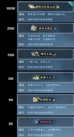 逆水寒为什么没有凭栏听雨服务器