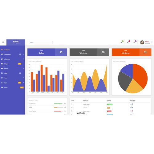模板网站有后台么_设置网站后台