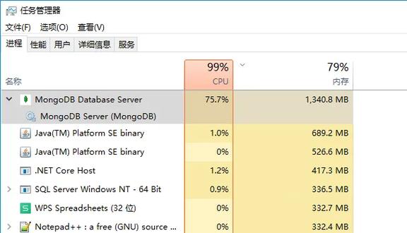 mongodb的host_Host CPU