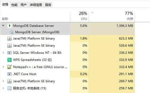MongoDB的host_Host CPU是什么以及它如何影响数据库性能?