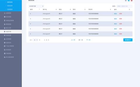 网站后台设置，每个在线平台都拥有一个吗？