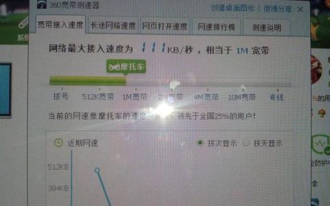 1m宽带服务器的实际性能如何？