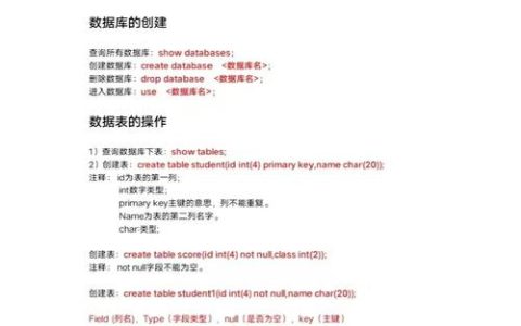 如何实现MySQL数据库A的按天计费机制？