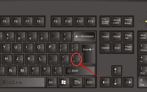 如何在键盘上找到隐藏的顿号？