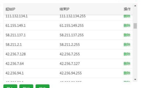 在现代网络建设中，选择合适的CMS系统对于网站的成功至关重要。那么，目前做网站需要什么CMS系统？同时，了解哪些网站IP地址需要特别防护也同样重要。这两个问题的答案将有助于优化您的网站建设和安全策略。