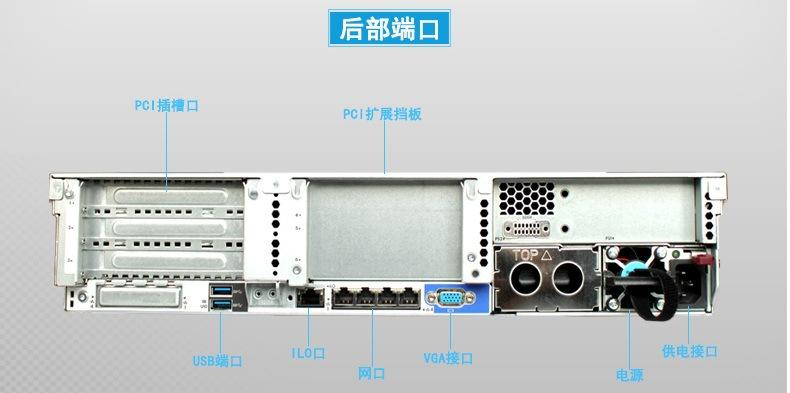 hp服务器mgmt接口是做什么的