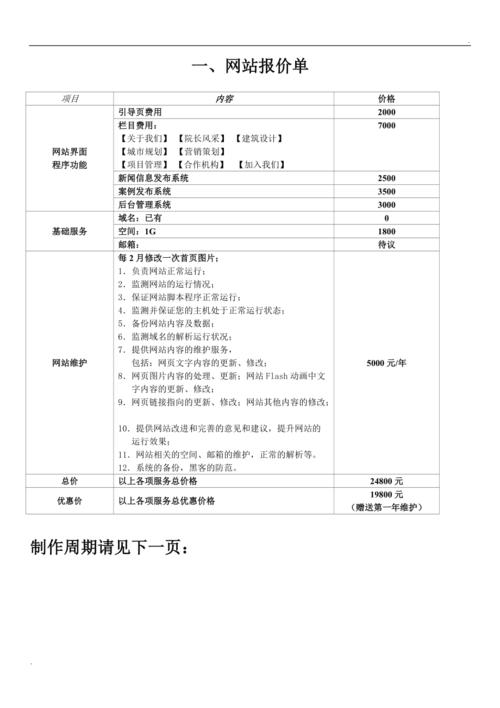 门户网站开发报价单_共享门户