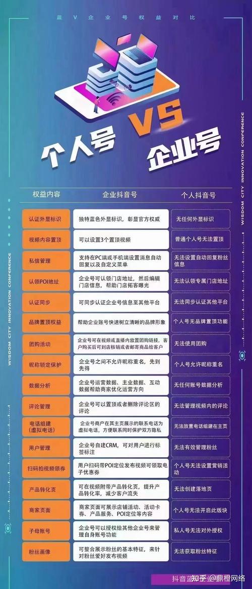 门户网站建设为企业带来的好处_认证测试中心能给用户带来什么好处？