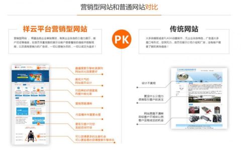 如何通过SEO设置有效提升门户网站的推广效果？