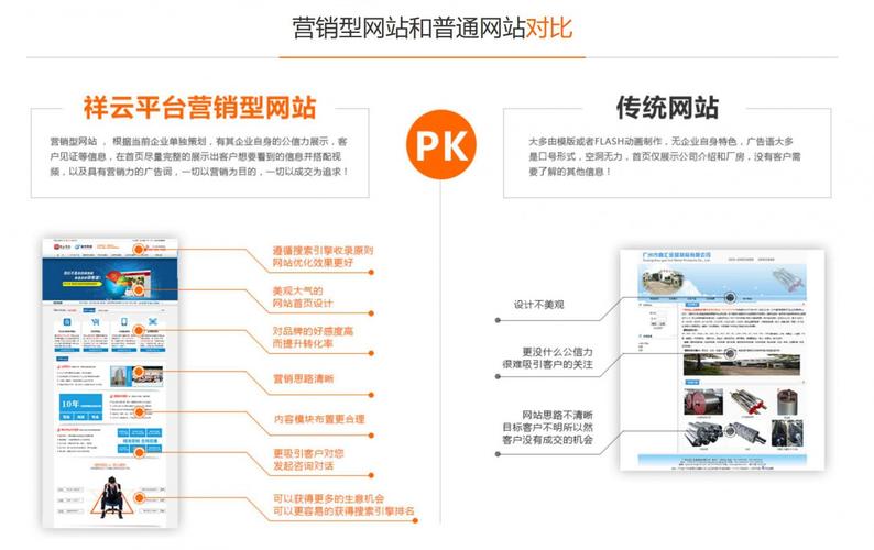 门户网站推广方式_网站推广（SEO设置）