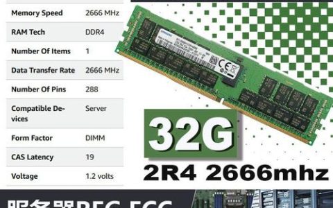 2r4在服务器内存配置中代表什么含义？