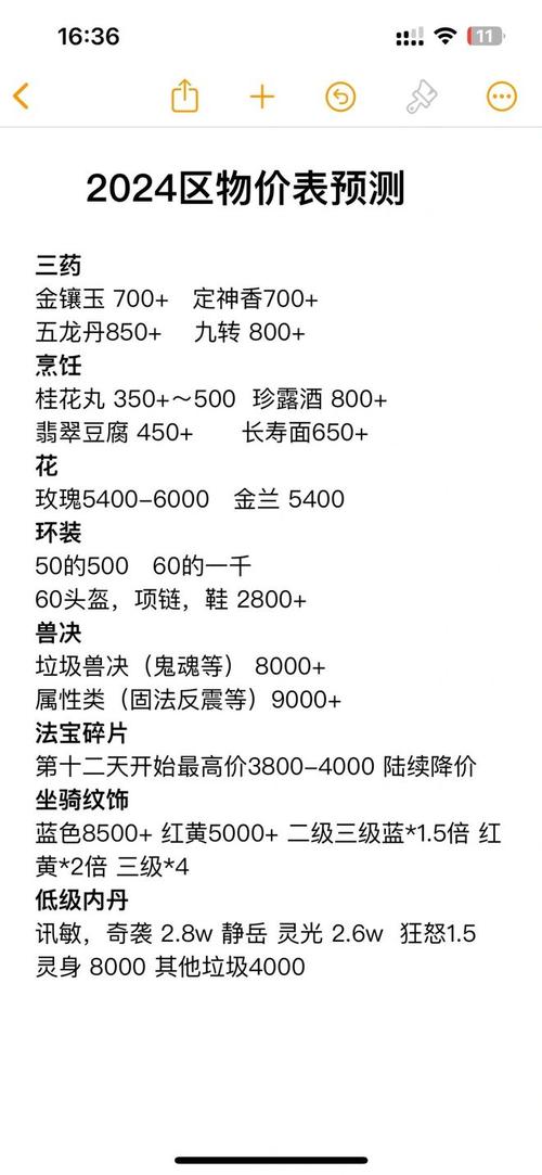 梦幻手游服务器等级65能囤什么