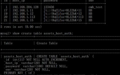 如何有效恢复MySQL InnoDB引擎下的表数据？