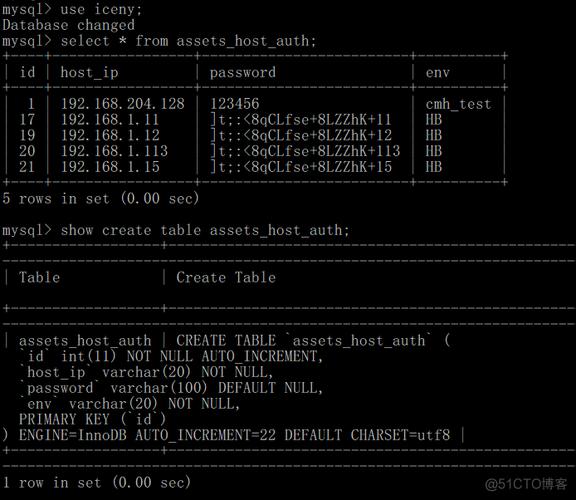 mysql innodb 恢复表数据库_innodb