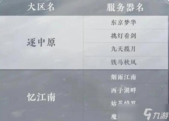 逆水寒手游服务器预选什么意思
