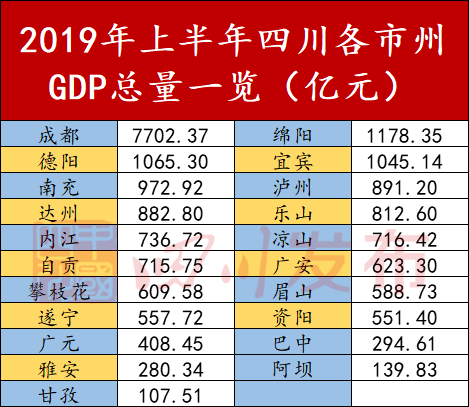绵阳网站搜索排名_查看容量排名