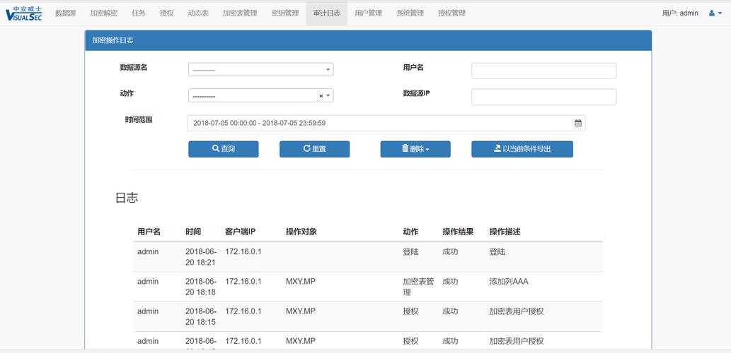 mysql云数据库安全_云数据库 GaussDB(for MySQL)