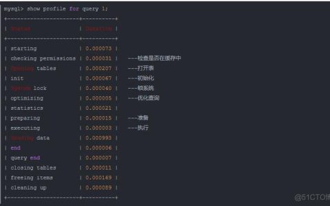 如何有效地监控MySQL数据库的性能指标？