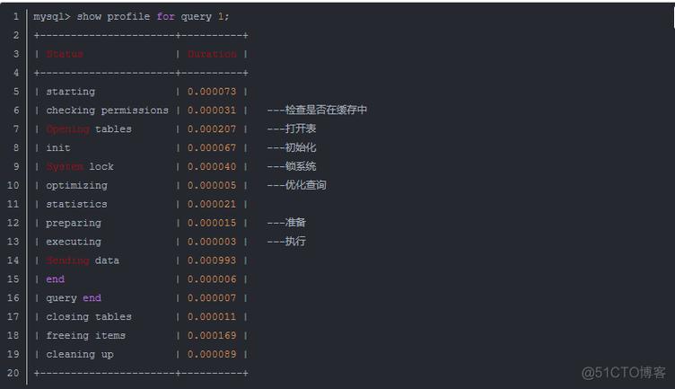 mysql数据库如何查看性能_查看性能