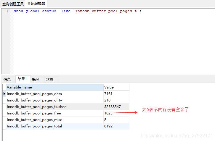 mysql数据库如何查看性能_查看性能