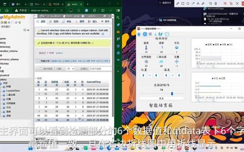 如何通过Sqoop实现MySQL与云数据库的连接？