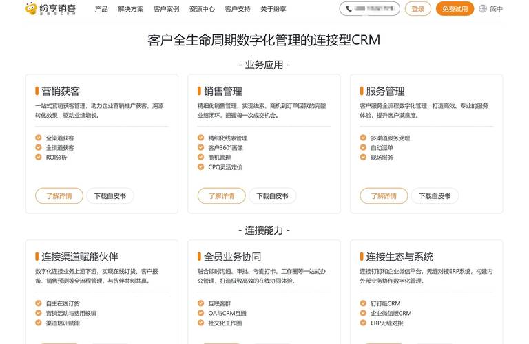 贸易行业crm_“网站名称”要求