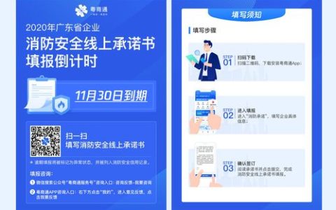 如何免注册创建网站，一步步入门指南？