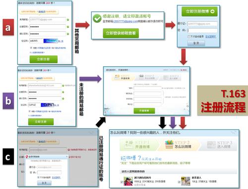 免注册制作网站_入门指引