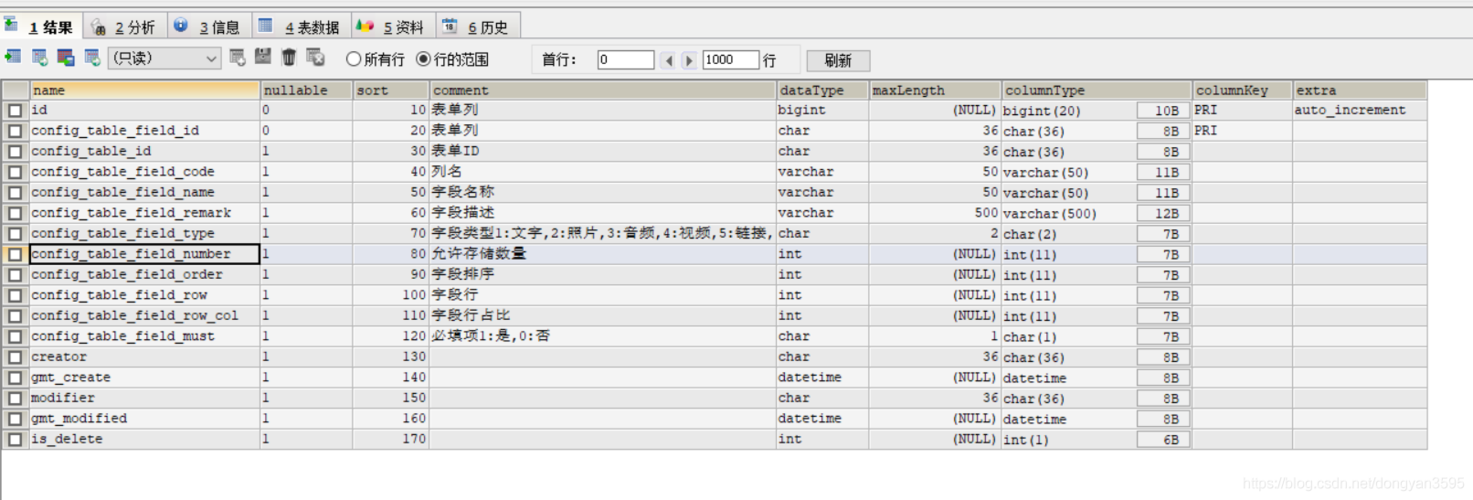 mysql 搜索数据库中字段_在数据库表中搜索文本